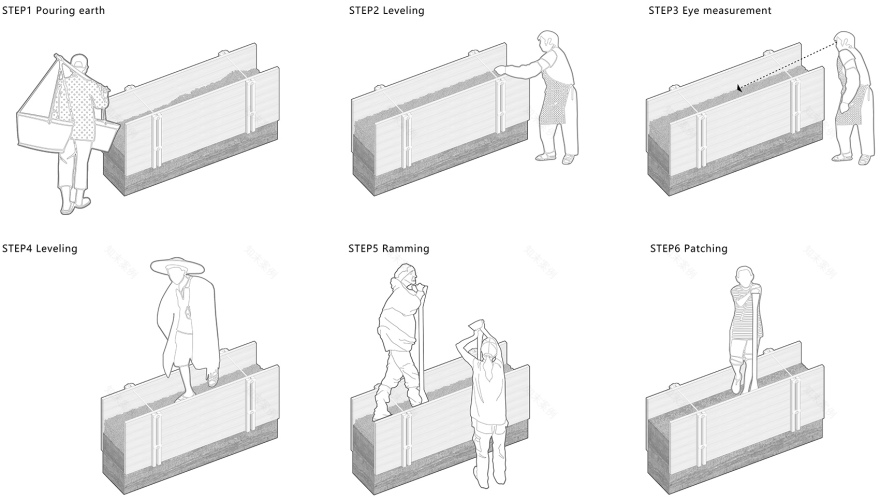 “永安之心”村民议事中心丨中国大理丨同济大学建筑设计研究院(集团)有限公司-46