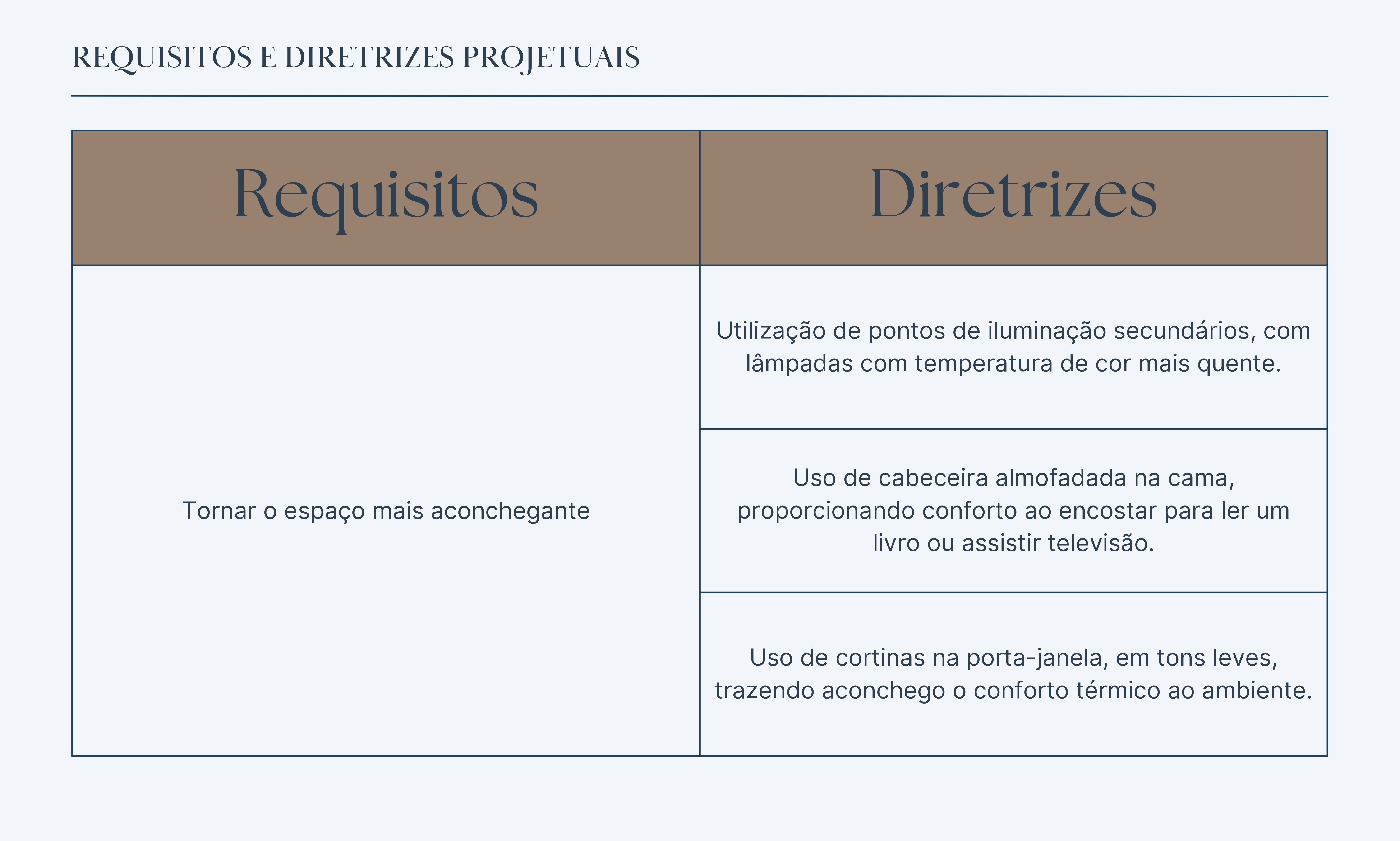 Guia de Consultoria de Interiores-4