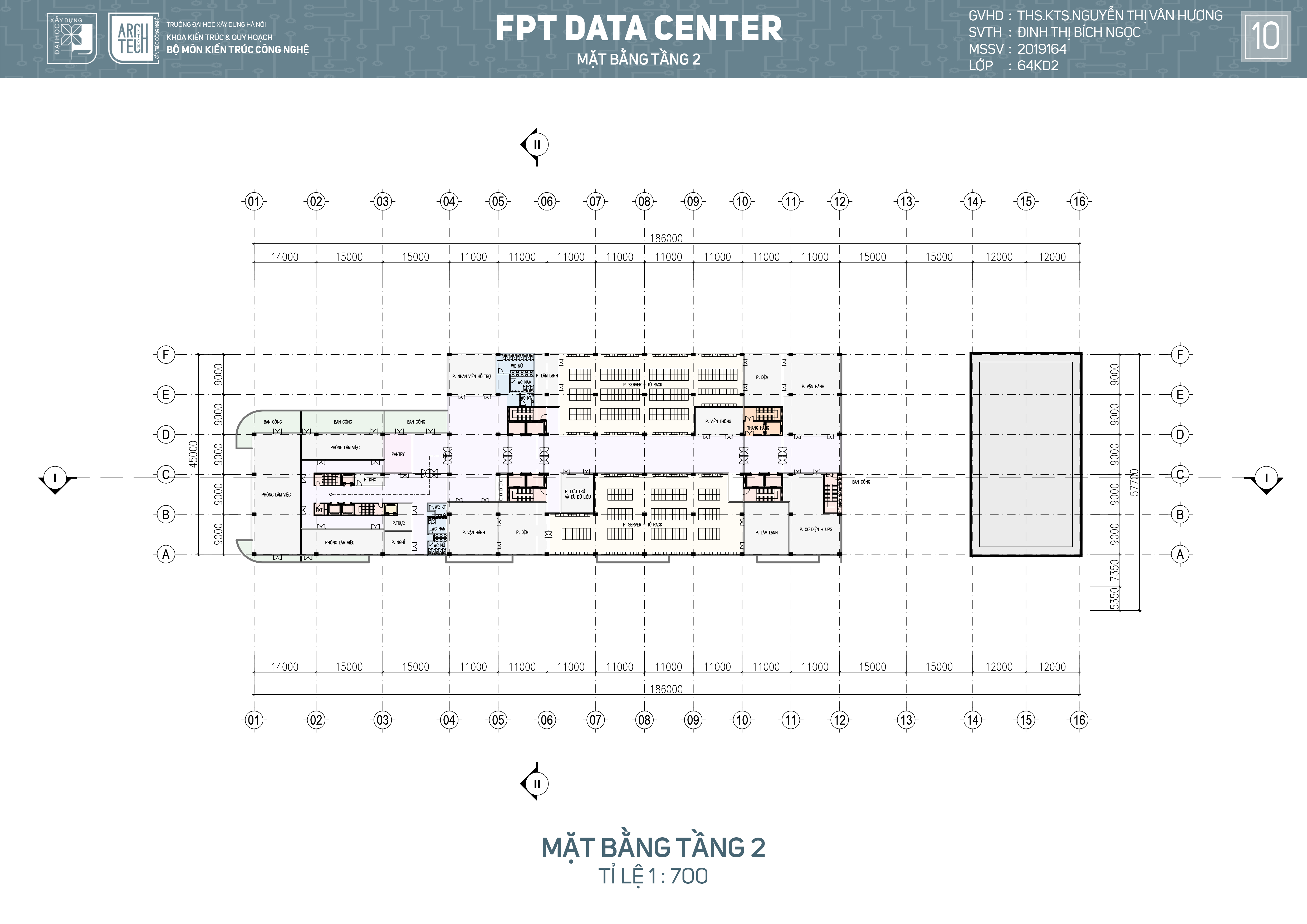 ĐỒ ÁN TỔNG HỢP | FPT DATA CENTER-10