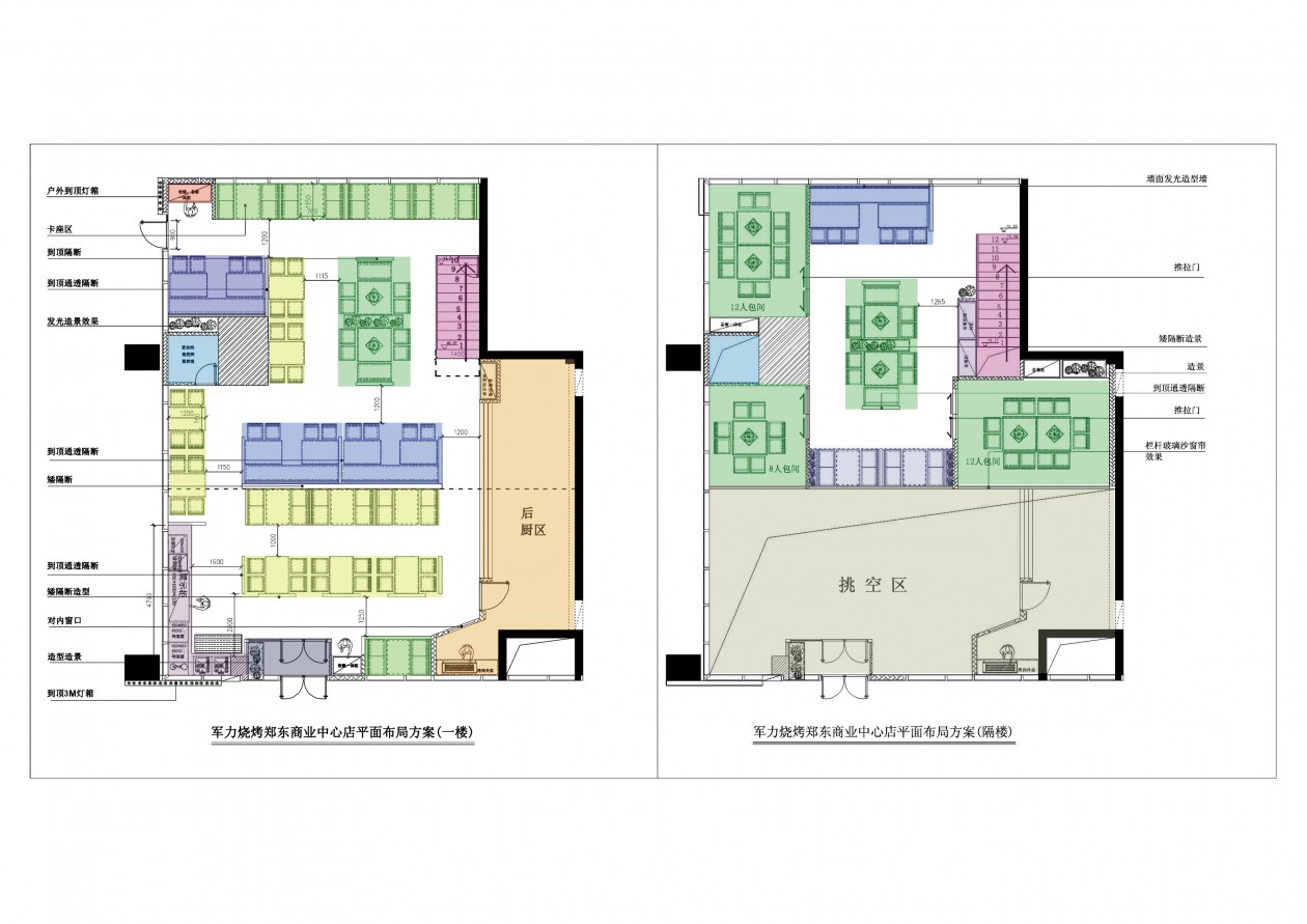 军力烧烤（郑东商业中心店）丨温圣长-31