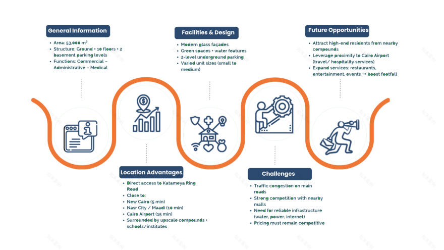 Crystal Mind | Tech Workspace Design-15