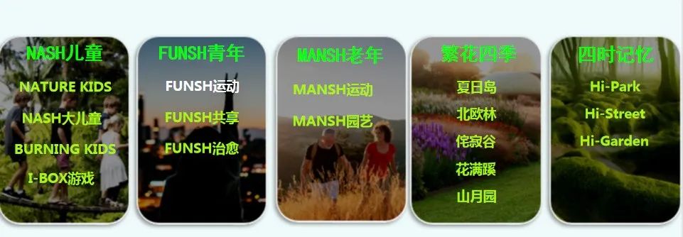 成渝融创 FUNSH 运动研发丨成渝融创产品中心-8