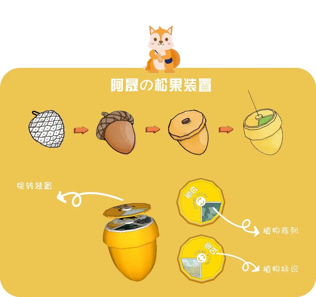 阿晟乐园丨华晟集团景观中心,墨刻景观-68