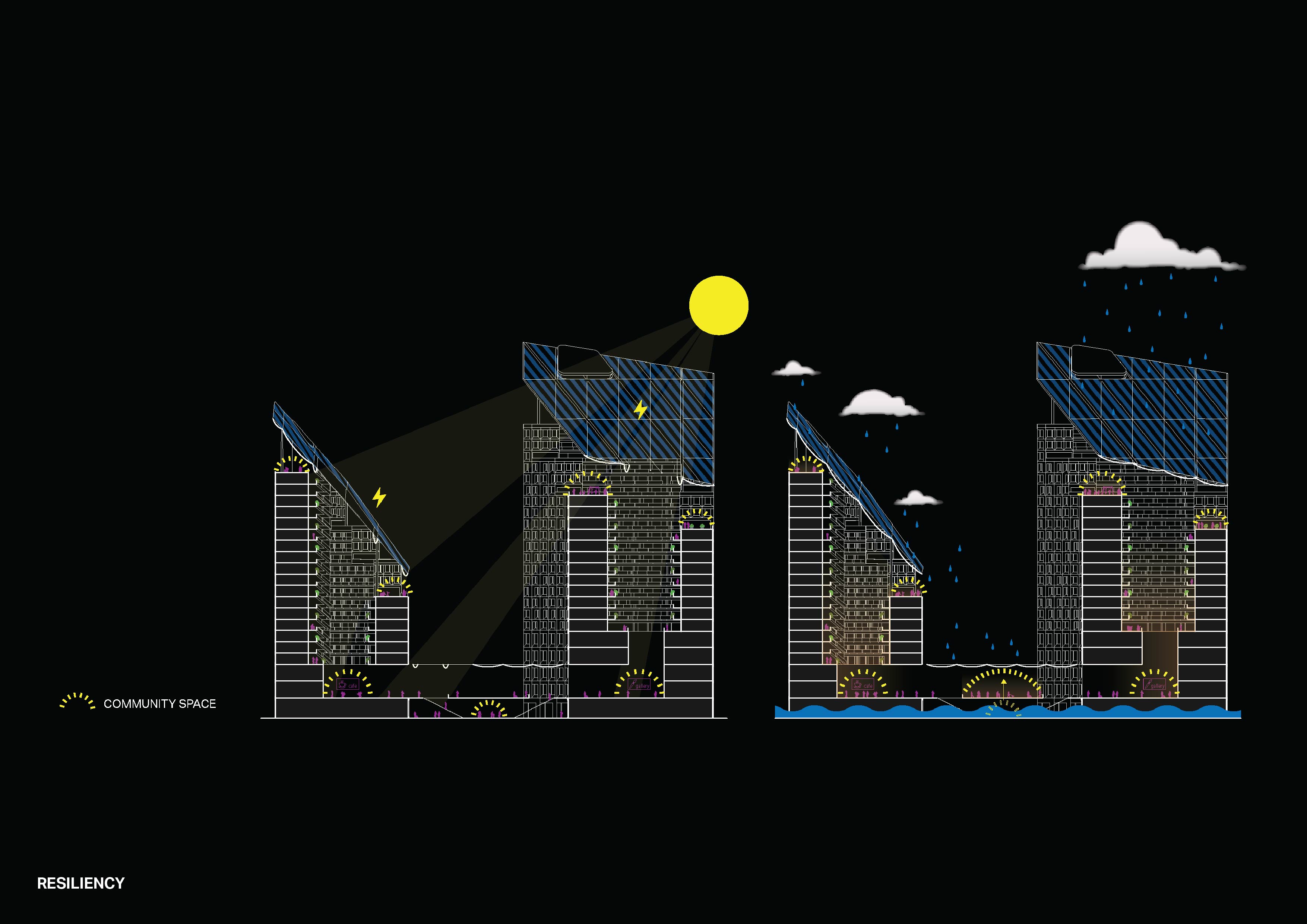 Philadelphia Net-Zero Mixed-Income Residential TOD | AECOM-11
