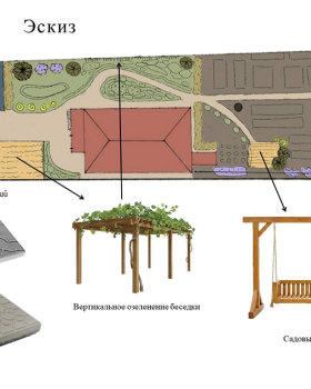 Проект благоустройства участка