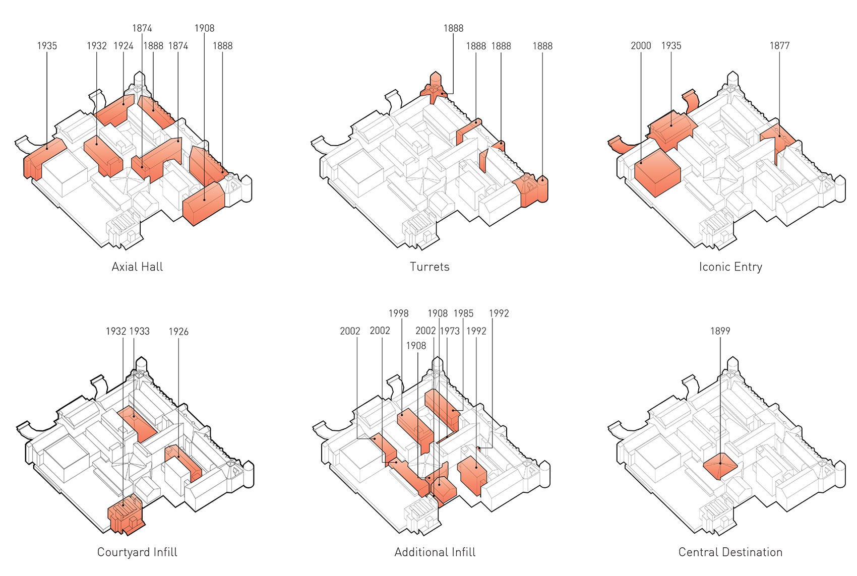 纽约理查德·吉尔德科学中心丨美国纽约丨Studio Gang-135