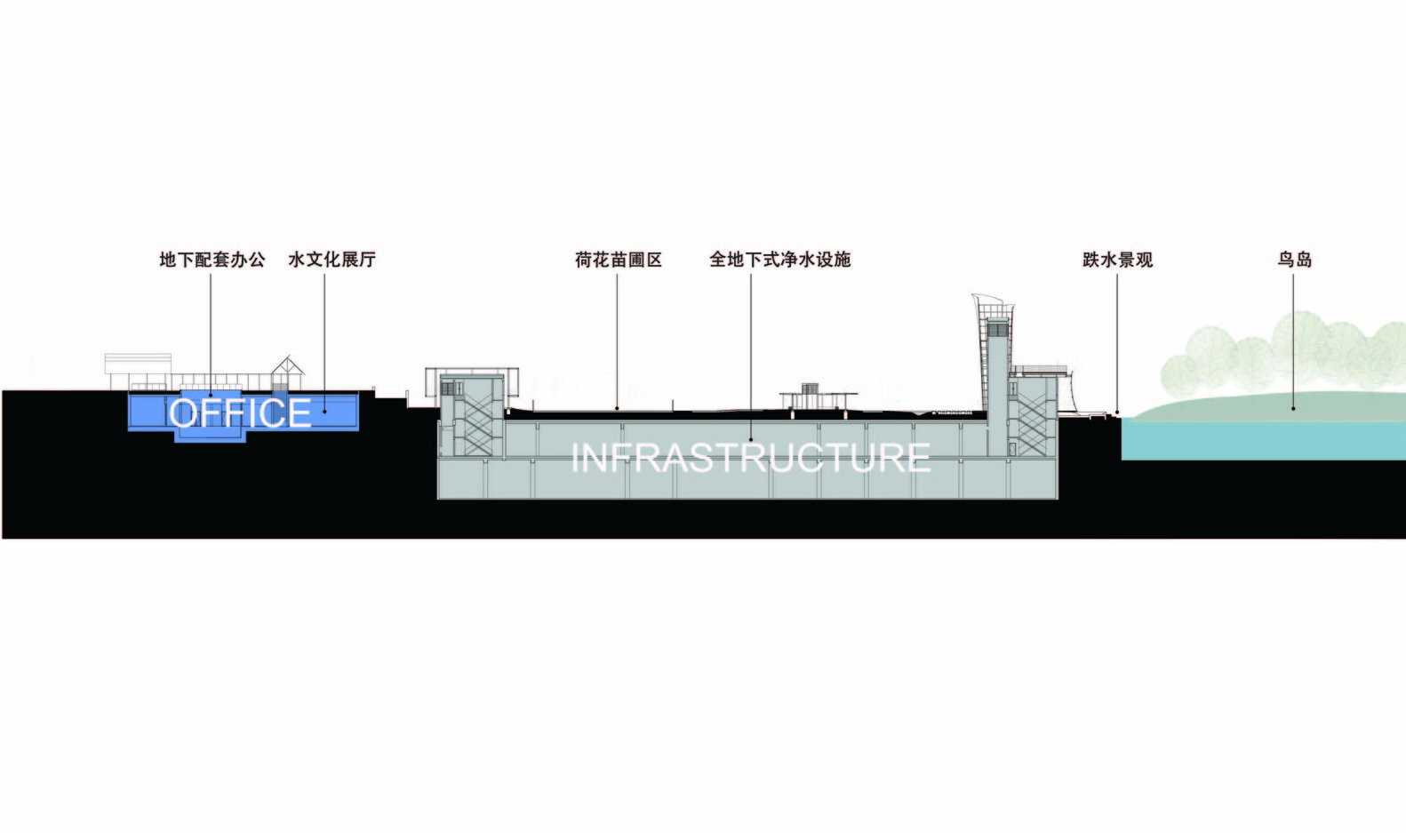 深圳莲花水培基地丨中国深圳丨NODE Achitecture & Urbanism-35