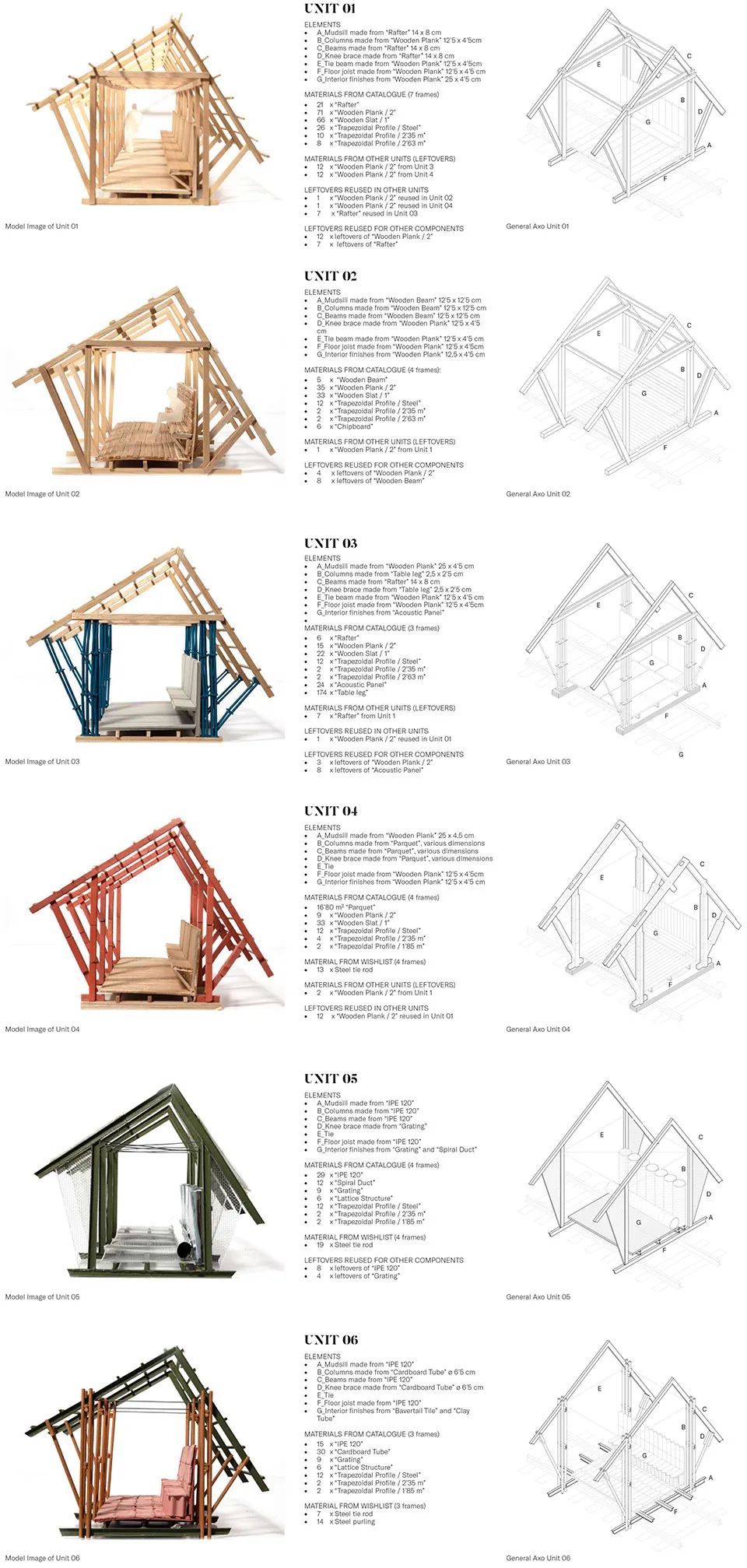 Loggia Baseliana（巴塞尔展亭 2022）丨瑞士丨isla architects-16