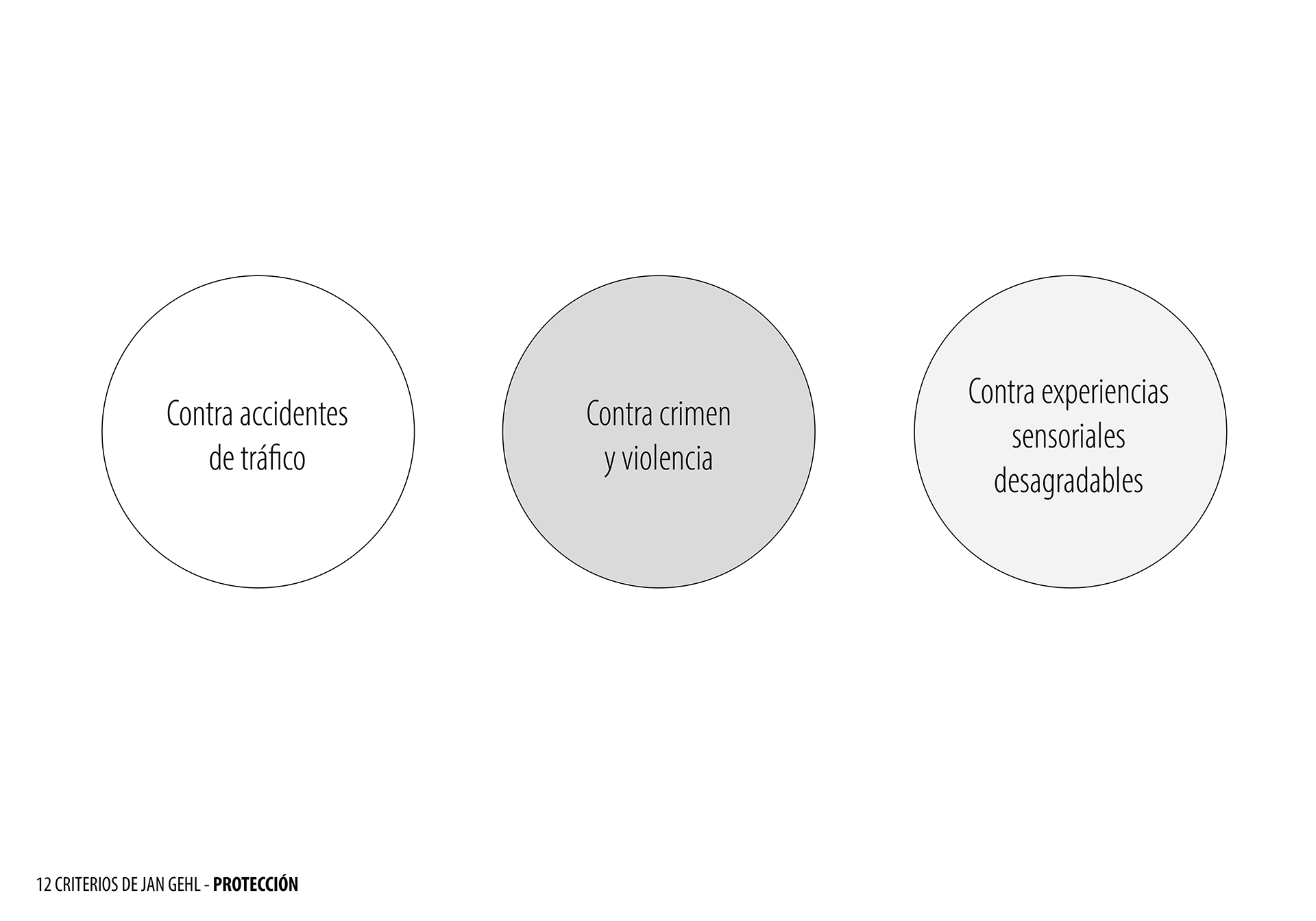 埃尔雷斯托雷波车间丨ARQT 2204 UNC Sist. Urbanos-23