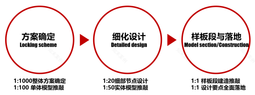 长沙中海阅江府丨中国长沙丨上海联创设计集团股份有限公司-61