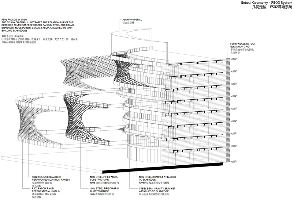 无限极广场丨中国广州丨Zaha Hadid Architects-40