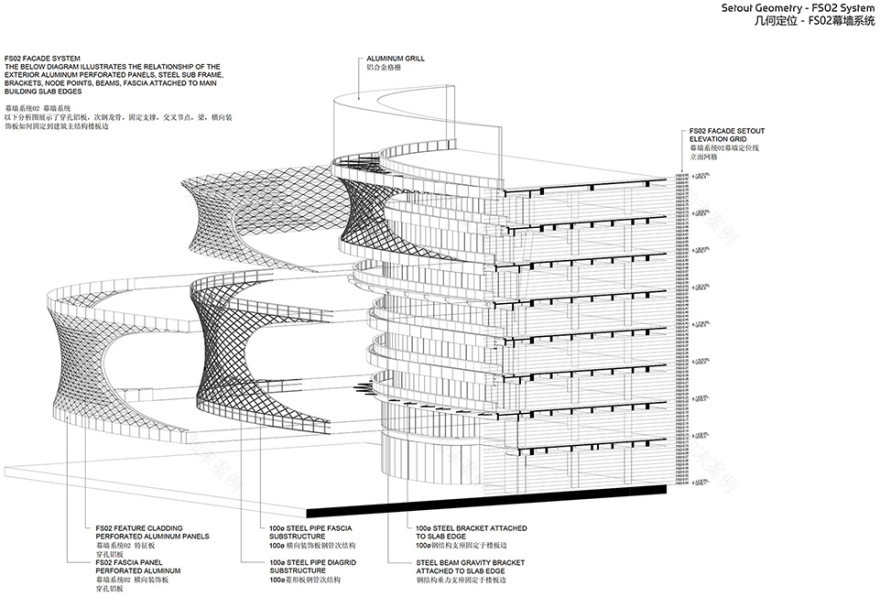 无限极广场丨中国广州丨Zaha Hadid Architects-40