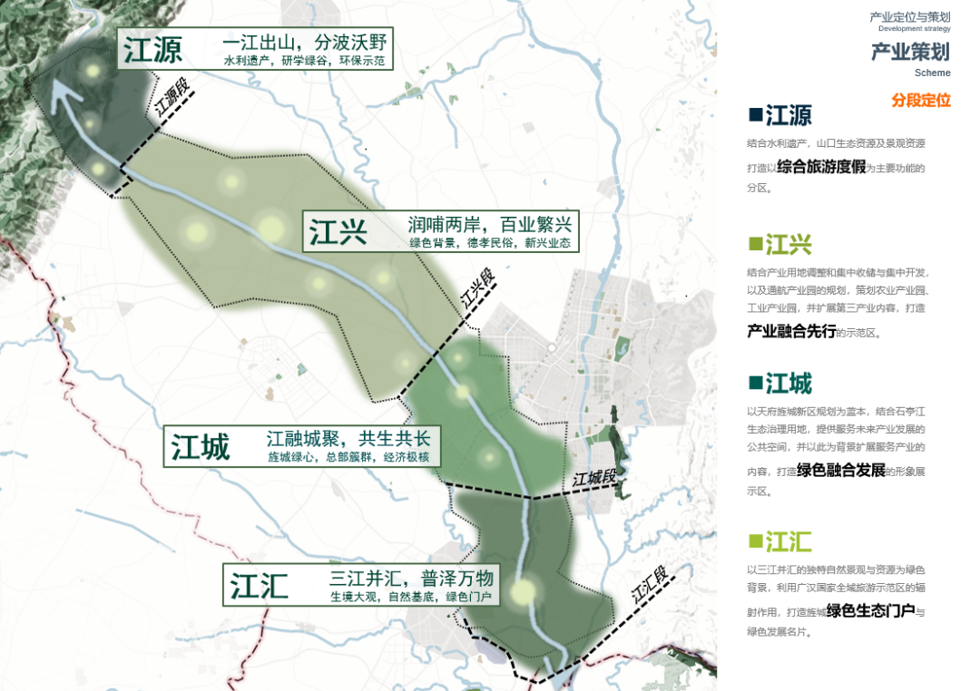 EOD模式的实践与探索丨AECOM-46