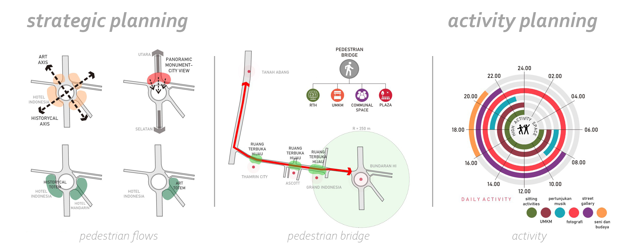 HI  Tivity城市项目丨印度-10