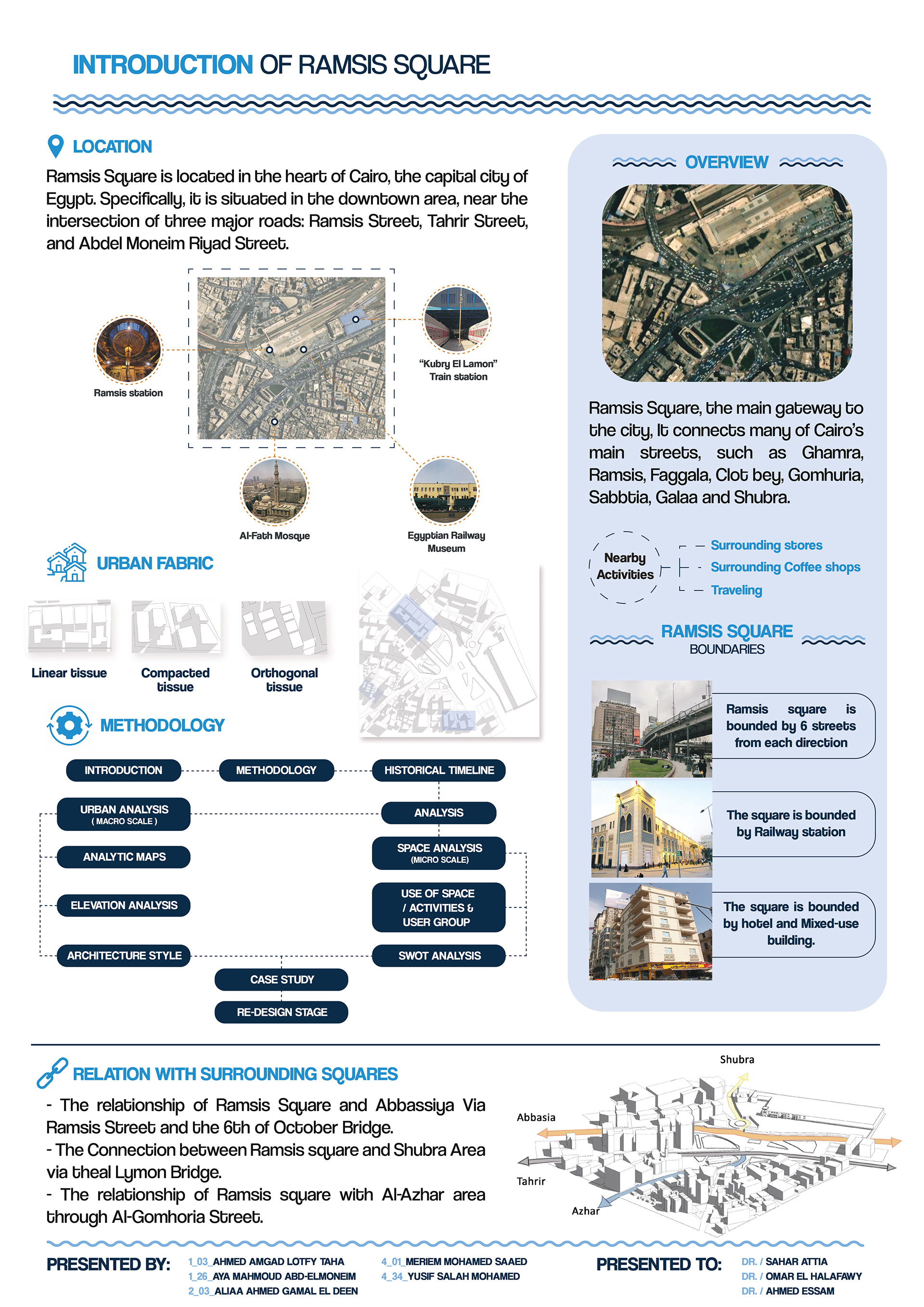 拉美西斯广场分析-13