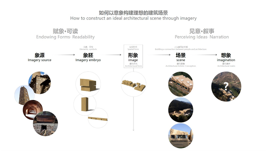 梅宿之言丨中国四川丨小隐建筑事务所-24