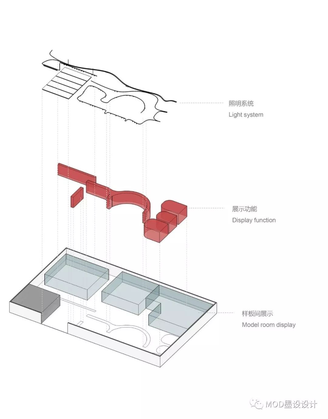 南京弘阳部品艺术馆 | 现代科技与生态艺术的融合-4
