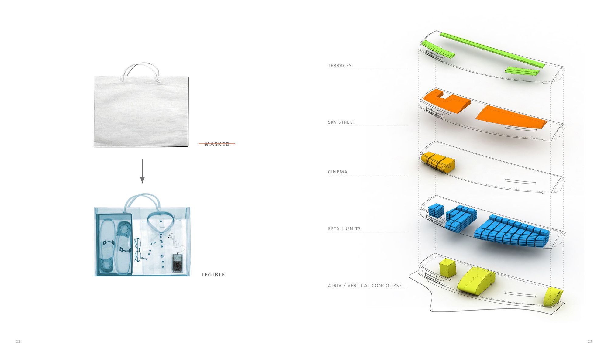 天津瑞虹 66 号购物中心的生态设计-30
