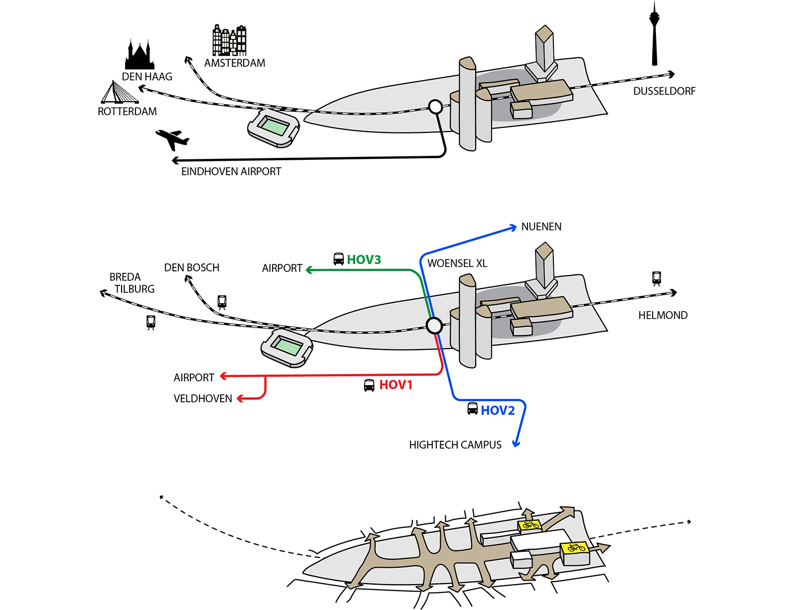 Eindhoven Centraal strategische visie | Urhahn-2