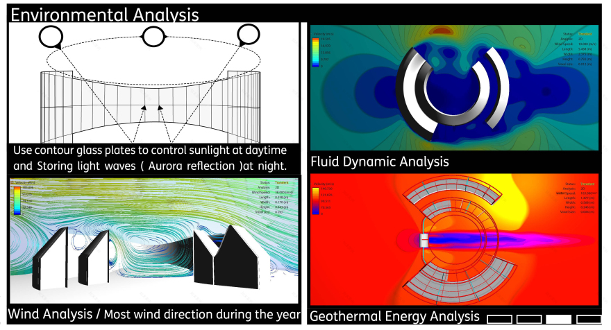 Iceland Thermal Springs Guest House/ Vogafjós Green Heritage | ArmaniArchitects-49