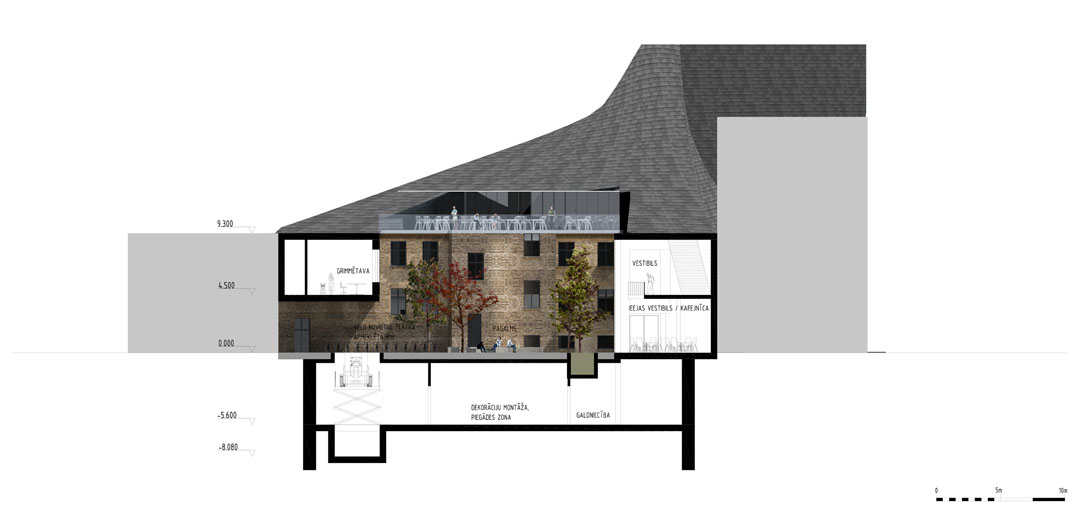 拉脱维亚里加剧院扩建-51