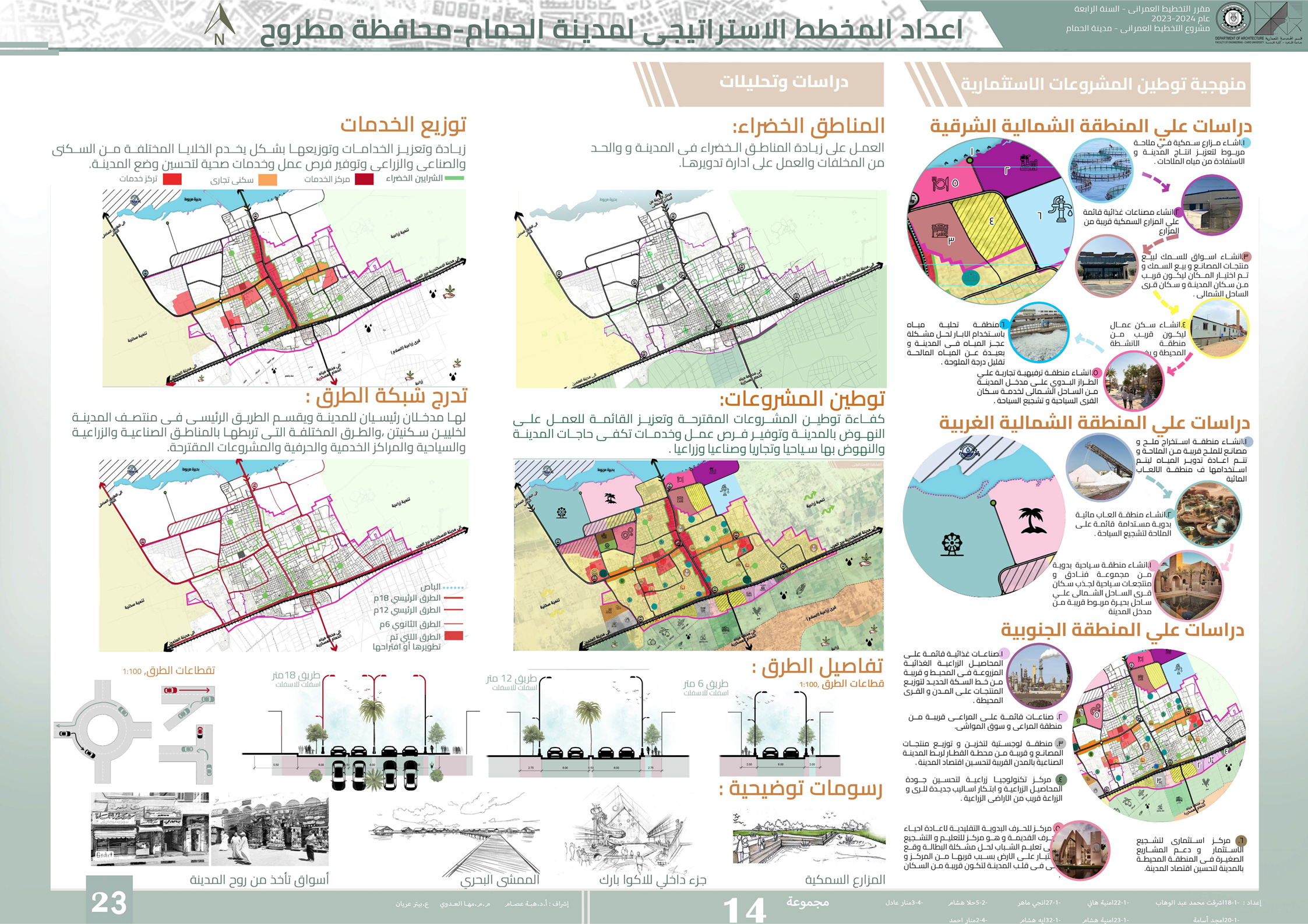 Hamam City 发展  城市规划项目丨埃及丨开罗大学工程学院建筑系-27