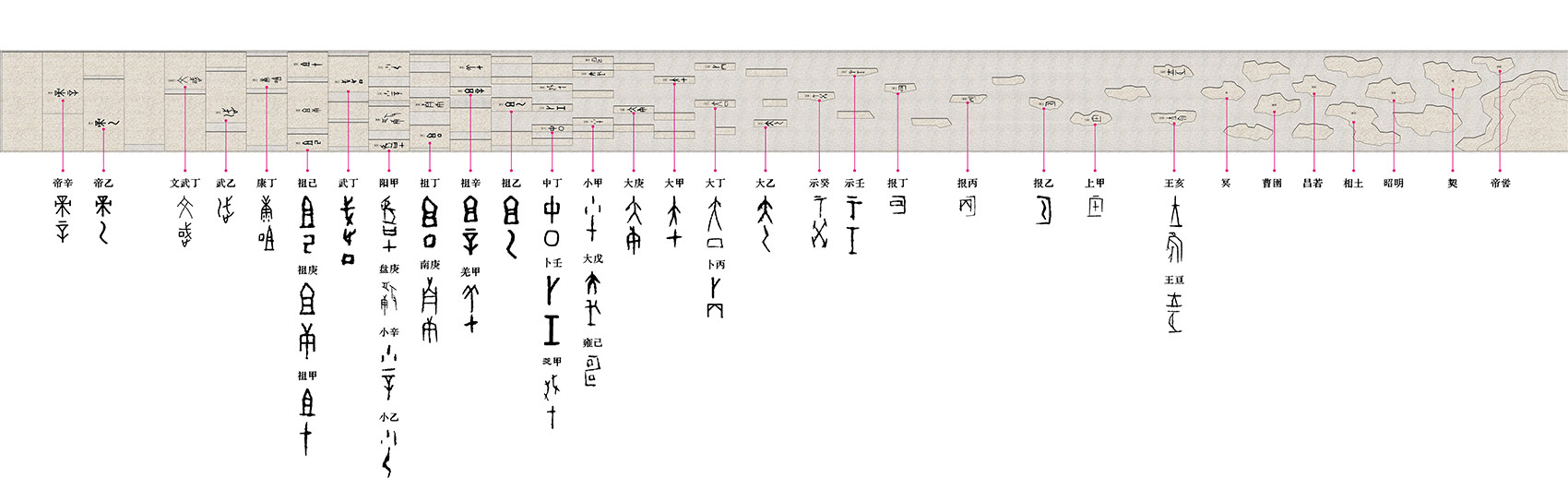 安阳殷墟博物馆新馆景观设计丨中国安阳丨华南理工大学建筑设计研究院有限公司何镜堂院士团队-52