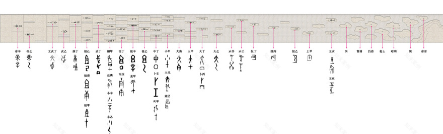 安阳殷墟博物馆新馆景观设计丨中国安阳丨华南理工大学建筑设计研究院有限公司何镜堂院士团队-52