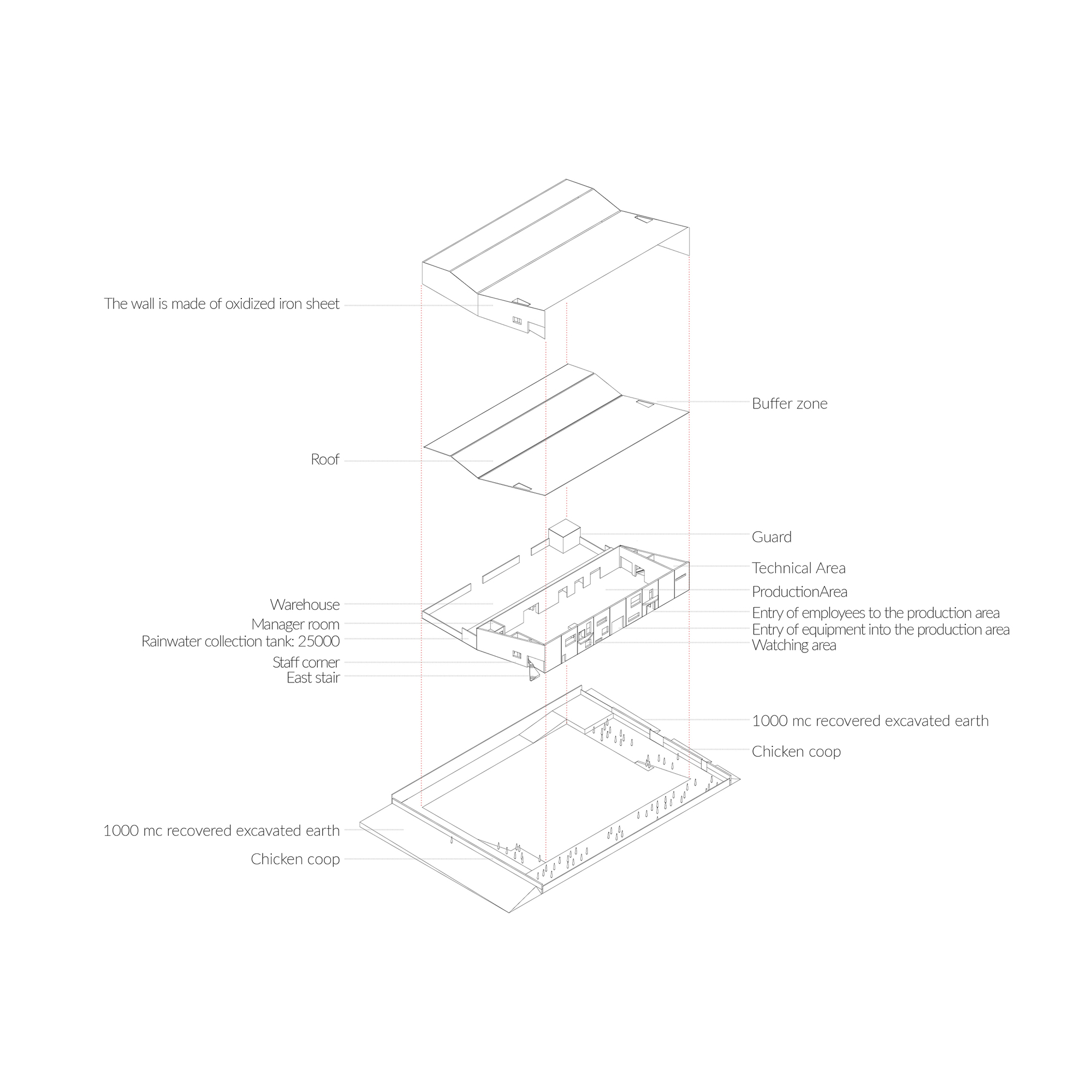 Shamim Polymer Factory 工艺部门设计丨伊朗丨Davood Boroojeni Office-17