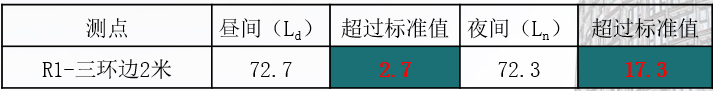 新华保险大厦 | 城市更新背景下的养老设施改造实践-104