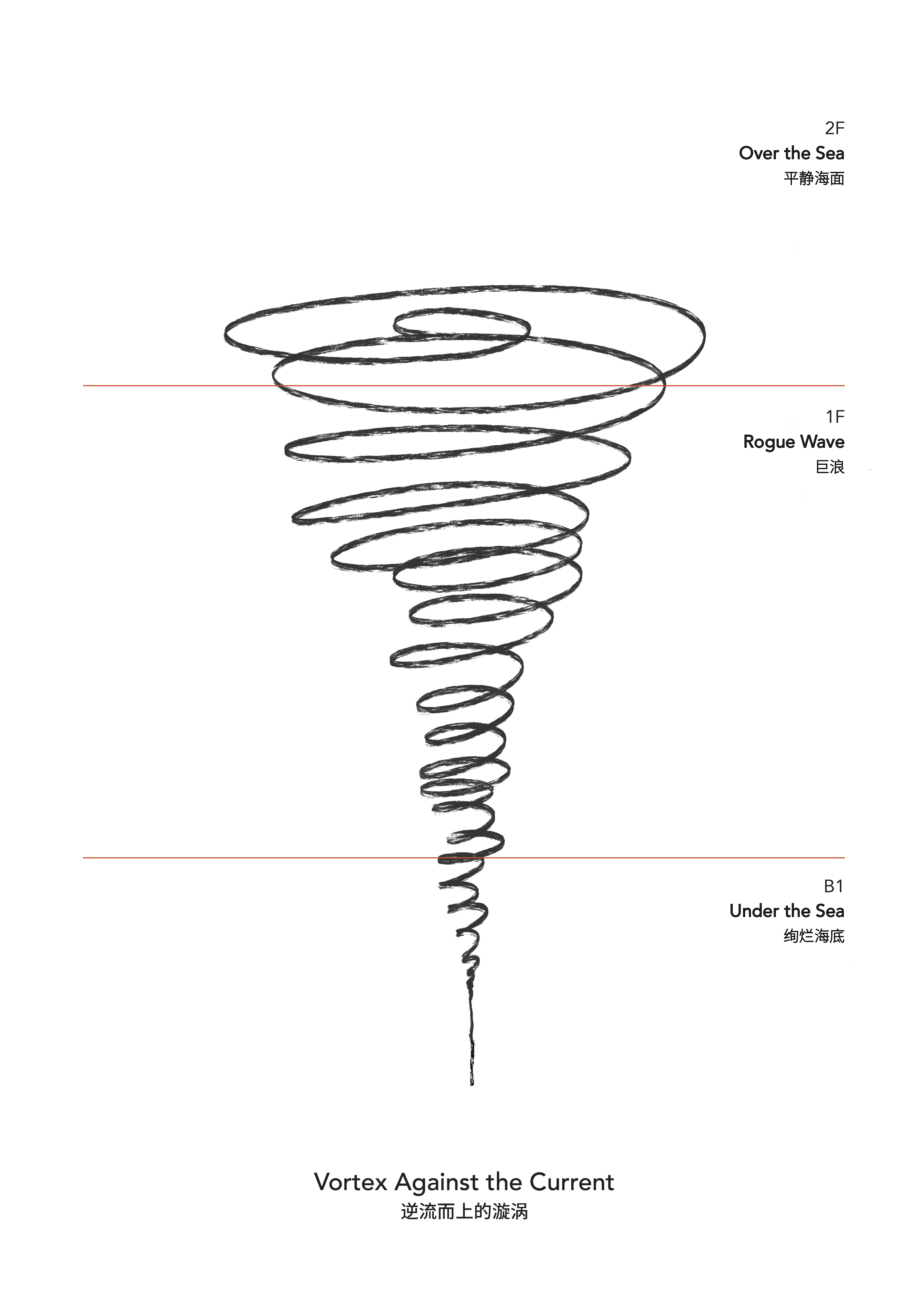 西岸漩心丨中国上海丨Wutopia Lab,Heatherwick Studio-4
