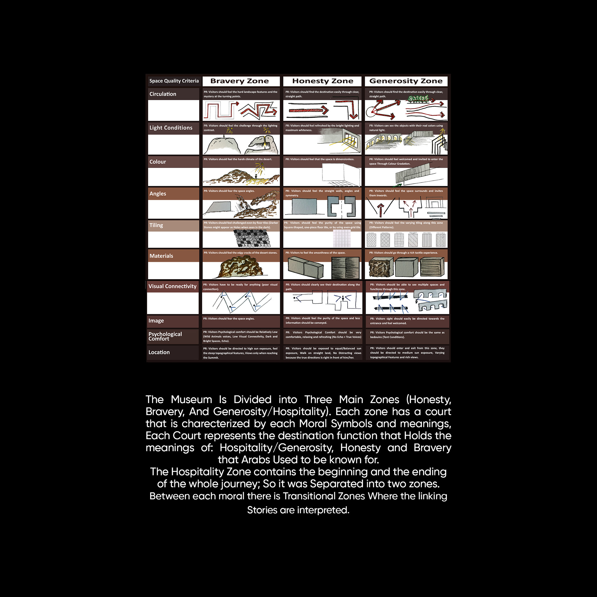 The Nomadic Mores Museum-3