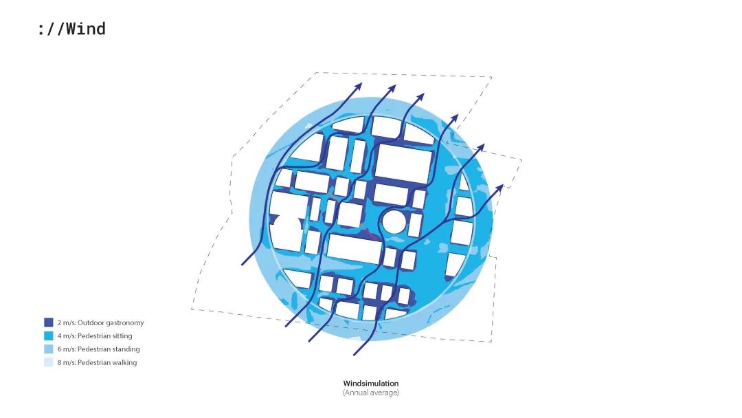 德国人工智能创新园（IPAI园区）丨MVRDV-63