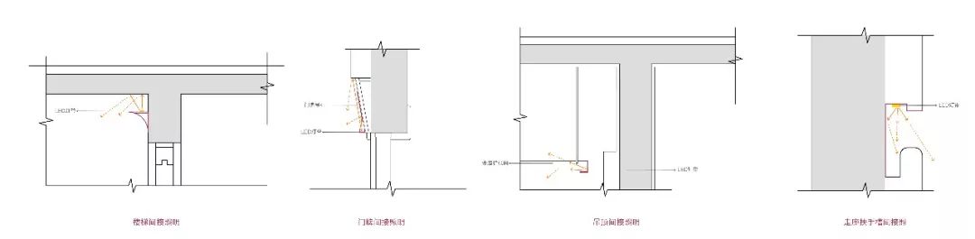 《新 72 家房客》 | 老房改造,重拾邻里之情-176