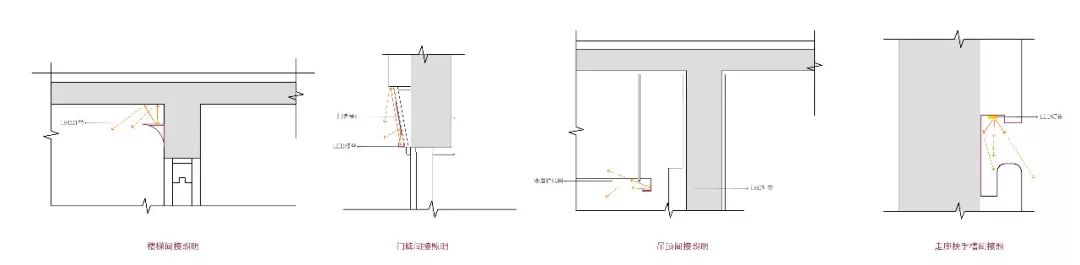 《新 72 家房客》 | 老房改造，重拾邻里之情-176