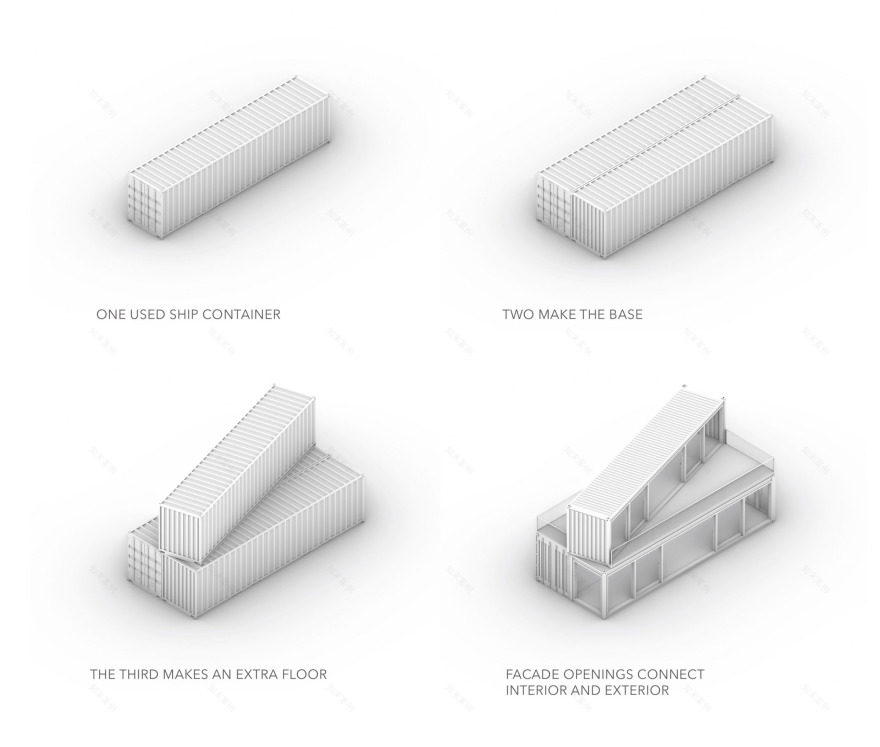 咖啡集装箱,科拉尔赫丨捷克-45