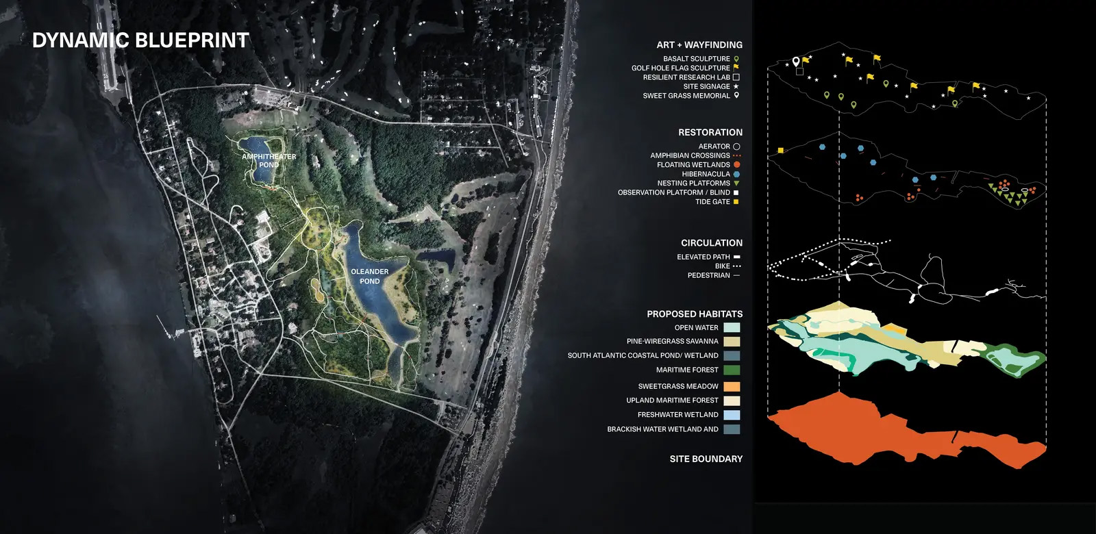试验场:从高尔夫球场到屏障岛生态系统丨美国丨Design Workshop,Inc.-29