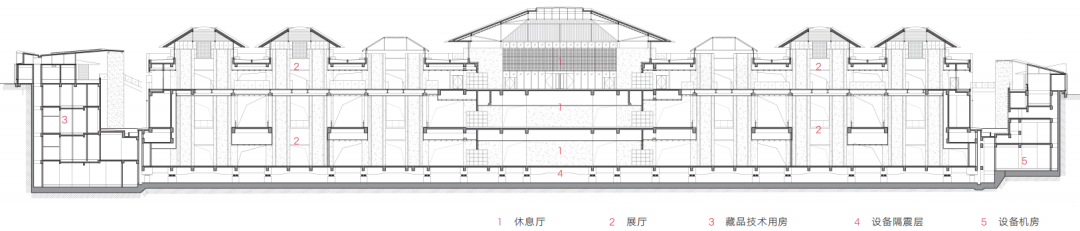 西安碑林博物馆改扩建丨中国西安丨中国建筑设计研究院-90