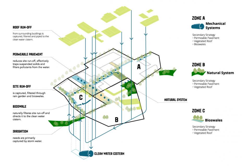 丨美国北卡罗来纳丨CBT与Greenberg Consultants-11
