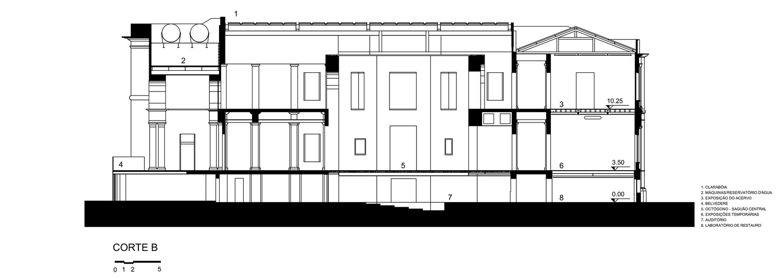 圣保罗州立美术馆改造-7