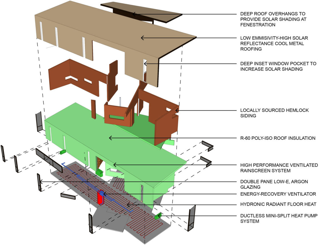 Beautiful Cabin Located in the Mountains of West Virginia, USA-35