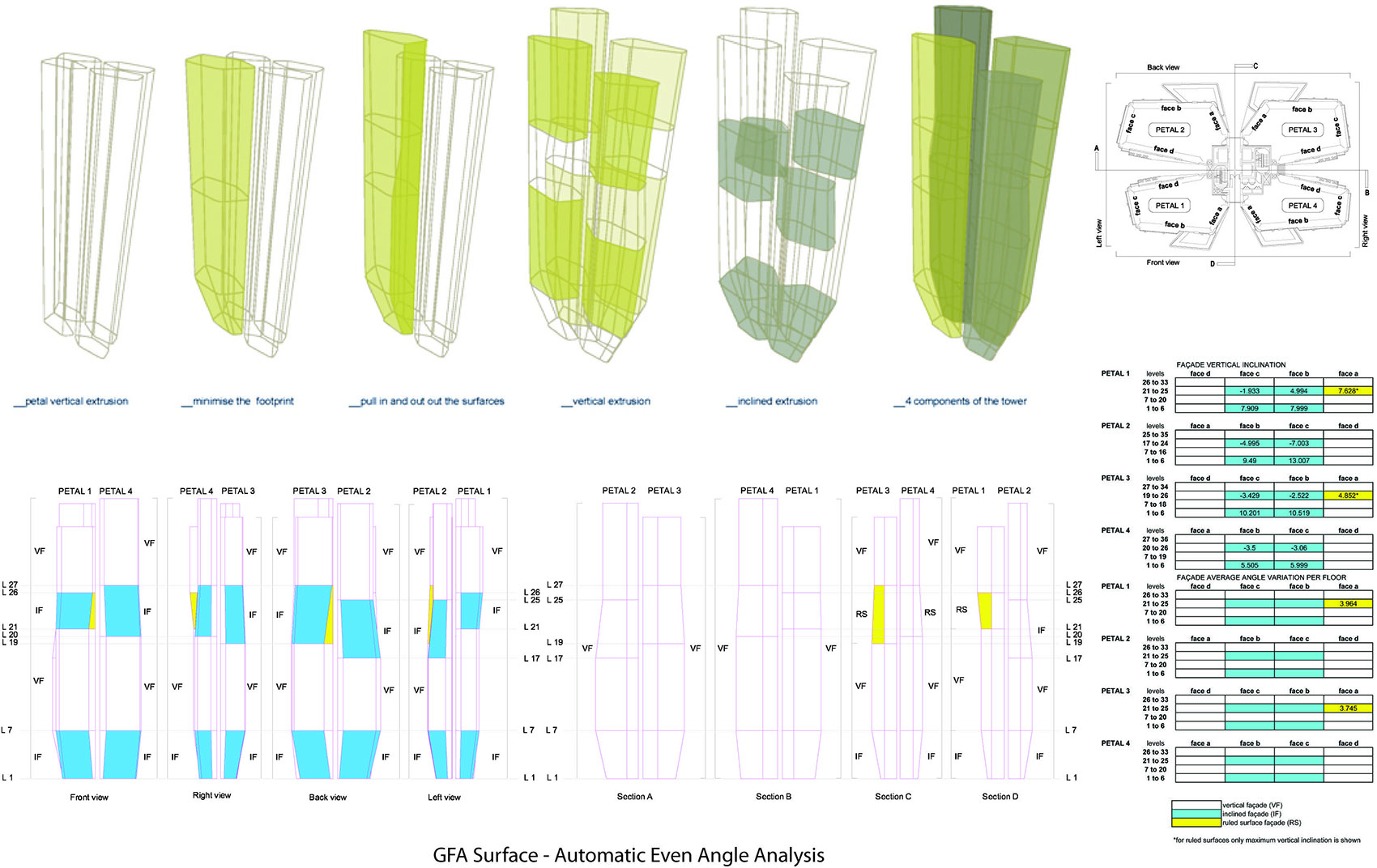 丽敦豪邸，新加坡 / 扎哈事务所-157
