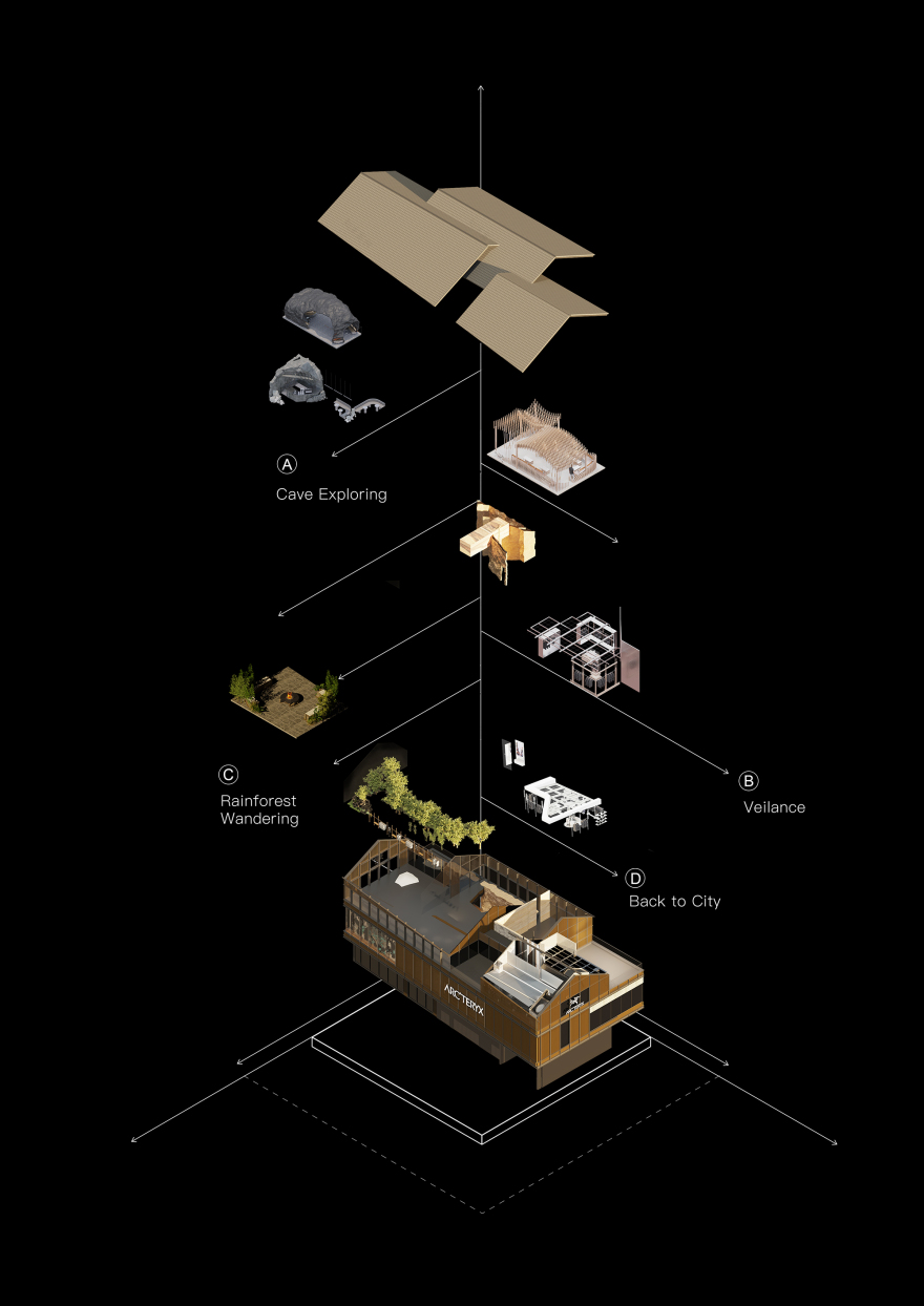 ARC'TERYX太古里成都概念店丨中国成都-23