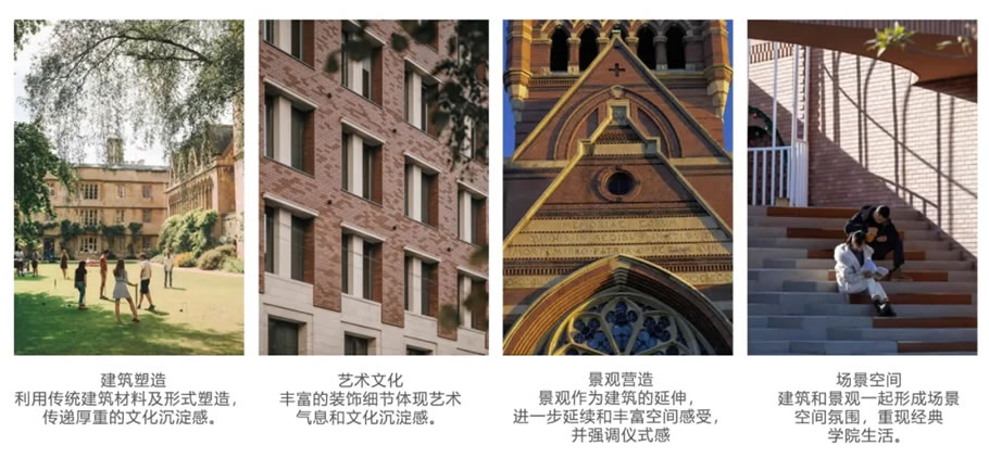 济南中海·学仕里丨中国济南丨深圳市霍普建筑设计有限公司-17