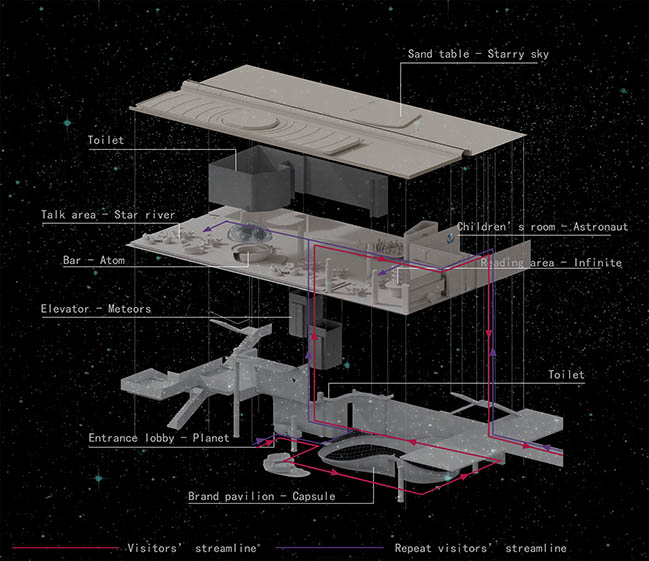 Sales Center of Poly F.S. Skyline Garden by T.K. Chu Design-21