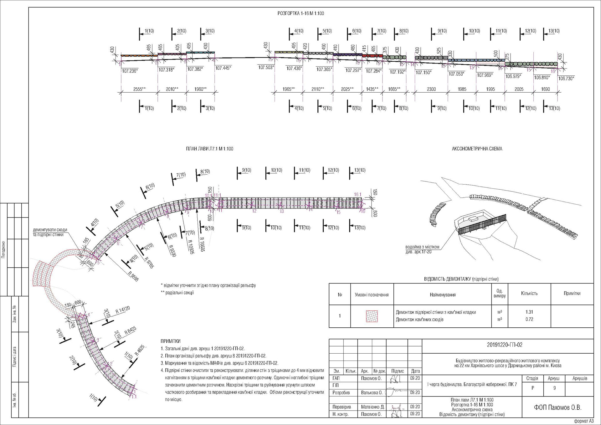 Control, verification&correction of drawings. Landscape-41