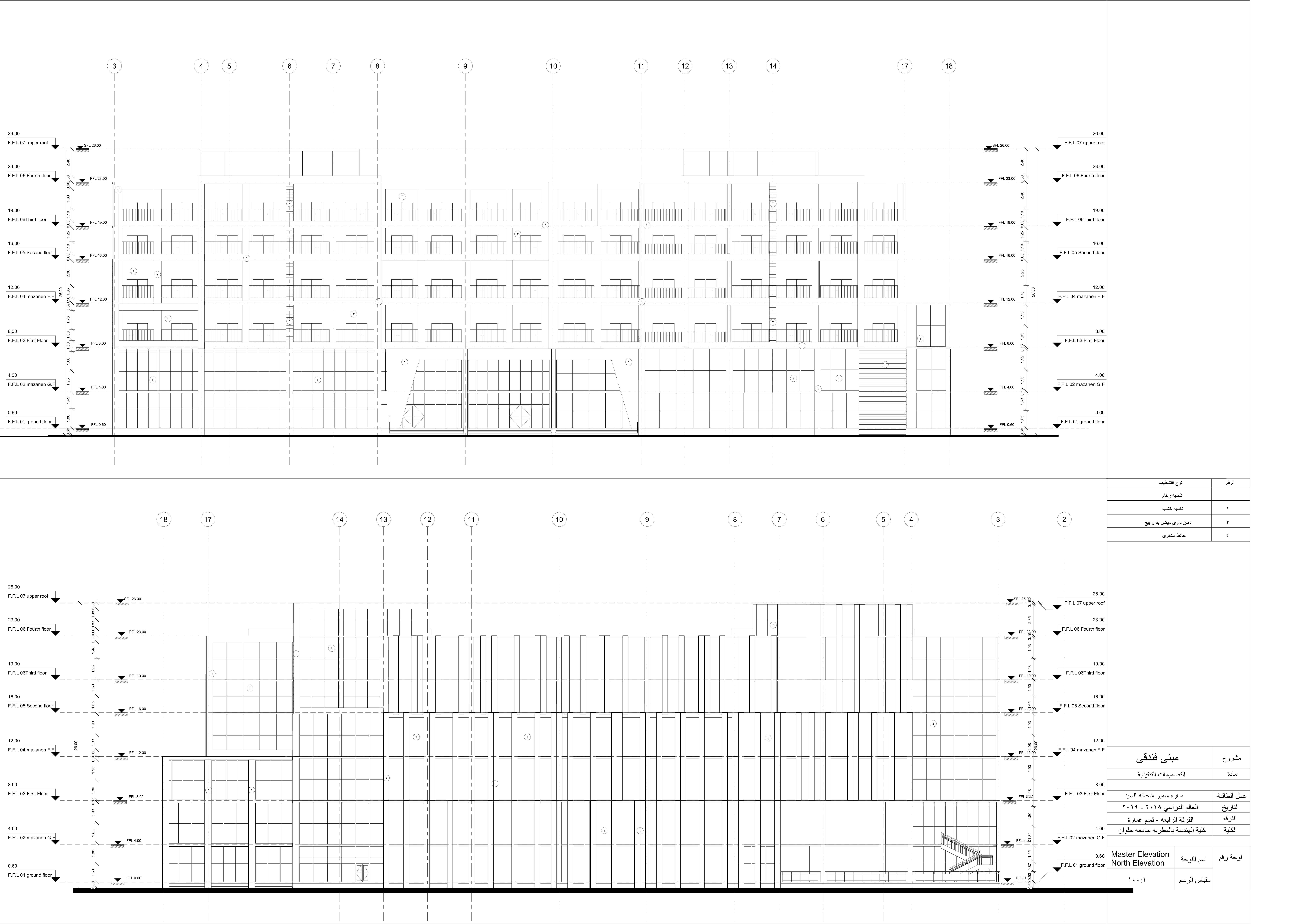 Hotel working project-8