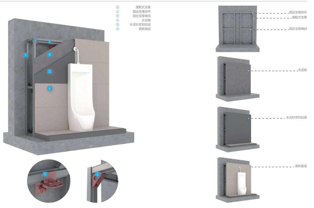 以“水”为意 | 皖能新办公楼智能管控中心超高层装配式专业深化应用-77