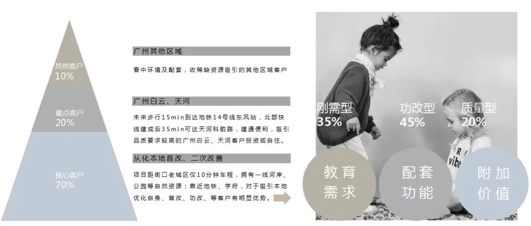 溪境花园丨中国广州丨广州赫尔贝纳室内设计有限公司-9