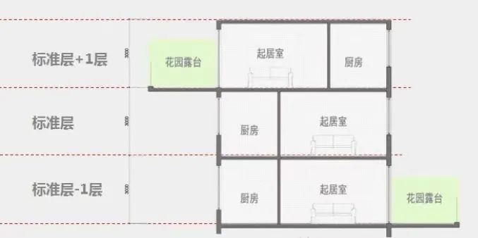 空中庭院 · 绿色建筑的新探索丨中国济宁丨基准方中,徐辉设计,中国铁建等-94